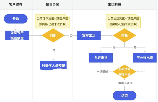 1747615570701670.png image.png